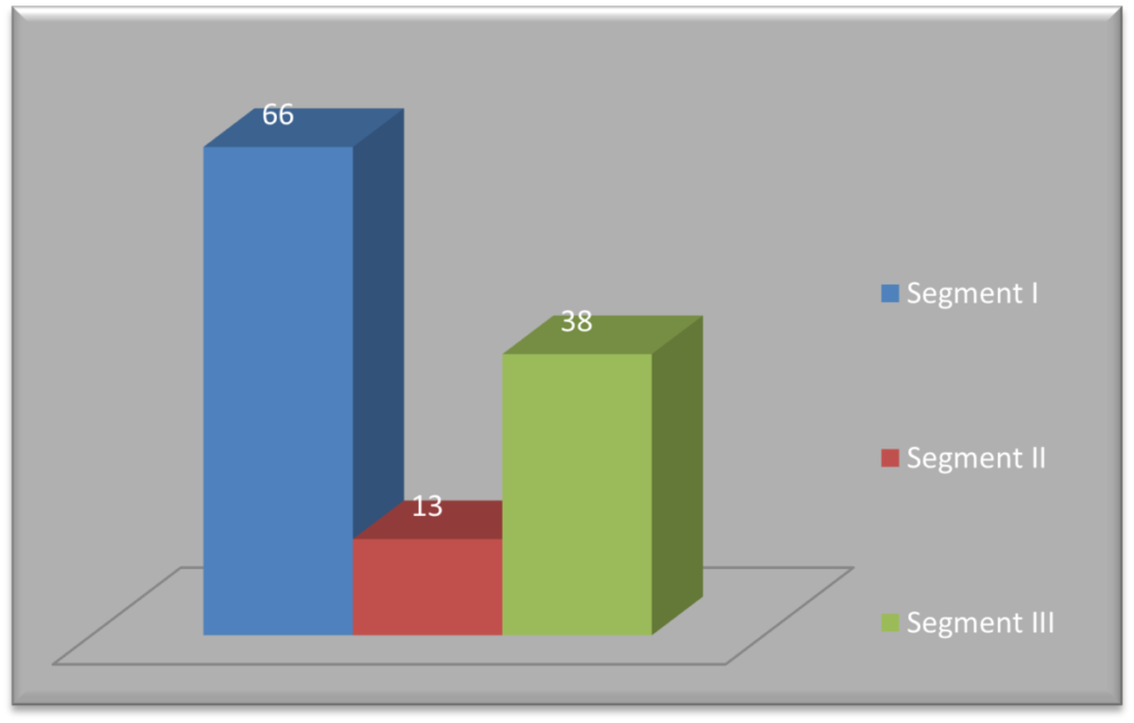 JBV chart 1